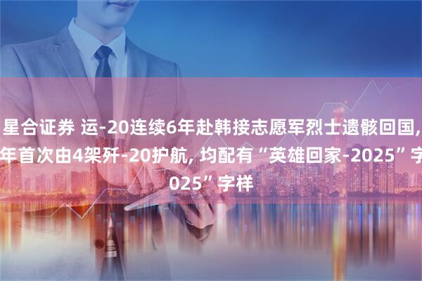 星合证券 运-20连续6年赴韩接志愿军烈士遗骸回国, 今年首次由4架歼-20护航, 均配有“英雄回家-2025”字样