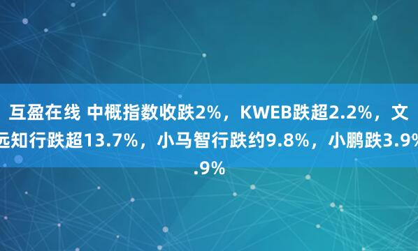 互盈在线 中概指数收跌2%，KWEB跌超2.2%，文远知行跌超13.7%，小马智行跌约9.8%，小鹏跌3.9%