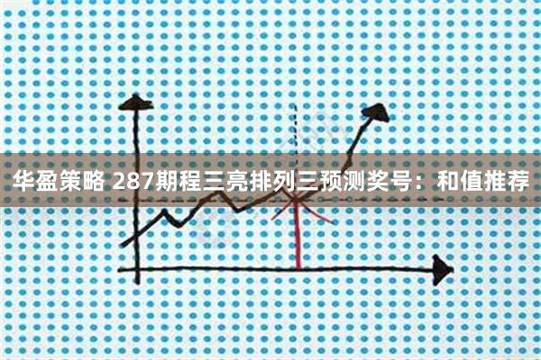 华盈策略 287期程三亮排列三预测奖号：和值推荐